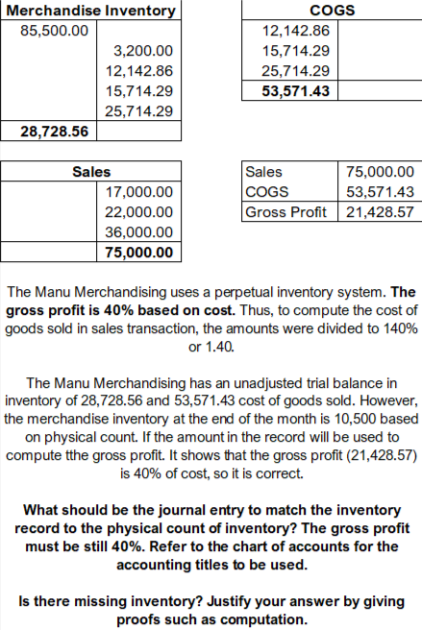 Merchandise Inventory
COGS
85,500.00
12,142.86
3,200.00
15,714.29
12,142.86
25,714.29
15,714.29
53,571.43
25,714.29
28,728.56
Sales
17,000.00
Sales
COGS
Gross Profit 21,428.57
75,000.00
53,571.43
22,000.00
36,000.00
75,000.00
The Manu Merchandising uses a perpetual inventory system. The
gross profit is 40% based on cost. Thus, to compute the cost of
goods sold in sales transaction, the amounts were divided to 140%
or 1.40.
The Manu Merchandising has an unadjusted trial balance in
inventory of 28,728.56 and 53,571.43 cost of goods sold. However,
the merchandise inventory at the end of the month is 10,500 based
on physical count. If the amount in the record will be used to
compute tthe gross profit. It shows that the gross profit (21,428.57)
is 40% of cost, so it is correct.
What should be the journal entry to match the inventory
record to the physical count of inventory? The gross profit
must be still 40%. Refer to the chart of accounts for the
accounting titles to be used.
Is there missing inventory? Justify your answer by giving
proofs such as computation.
