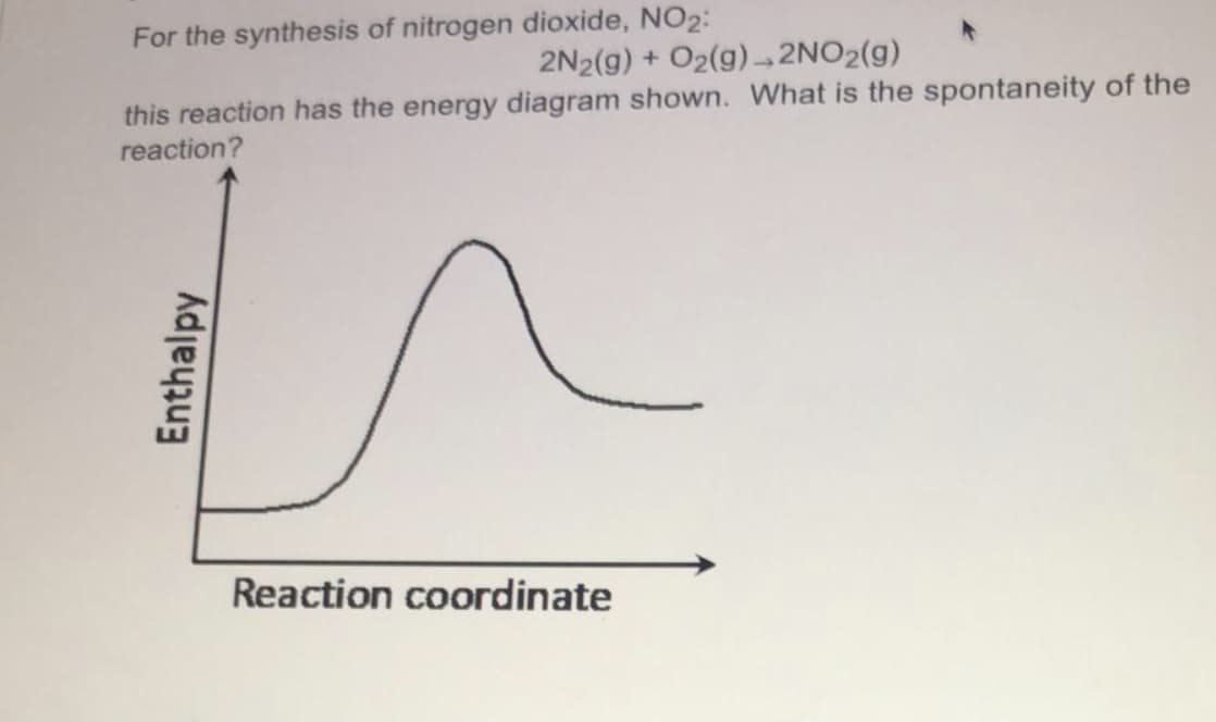 For the synthesis of nitrogen dioxide, NO2:
2N2(g) + O2(g) 2NO2(g)
this reaction has the energy diagram shown. What is the spontaneity of the
reaction?
Reaction coordinate
Enthalpy
