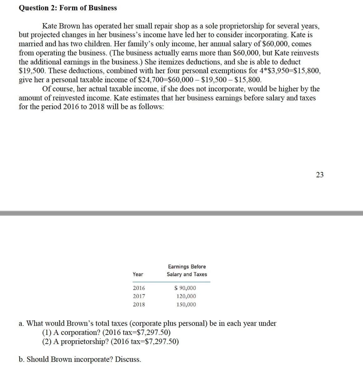 Question 2: Form of Business
Kate Brown has operated her small repair shop as a sole proprietorship for several years,
but projected changes in her business's income have led her to consider incorporating. Kate is
married and has two children. Her family's only income, her annual salary of $60,000, comes
from operating the business. (The business actually earns more than $60,000, but Kate reinvests
the additional earnings in the business.) She itemizes deductions, and she is able to deduct
$19,500. These deductions, combined with her four personal exemptions for 4*$3,950=$15,800,
give her a personal taxable income of $24,700-$60,000 - $19,500 - $15,800.
Of course, her actual taxable income, if she does not incorporate, would be higher by the
amount of reinvested income. Kate estimates that her business earnings before salary and taxes
for the period 2016 to 2018 will be as follows:
Earnings Before
Year
Salary and Taxes
2016
$ 90,000
2017
120,000
2018
150,000
25
23
a. What would Brown's total taxes (corporate plus personal) be in each year under
(1) A corporation? (2016 tax-$7,297.50)
(2) A proprietorship? (2016 tax=$7,297.50)
b. Should Brown incorporate? Discuss.