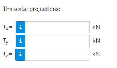 Ths scalar projections:
kN
Tx = i
kN
Ty
i
kN
Tz= i
