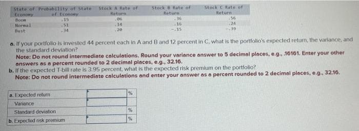 State of Probability of State
of Economy
.15
51
.34
Economy
Boon
Normal
Stock A Rate of
Return
06
14
20
a. Expected return
Variance
Standard deviation
b. Expected risk premium
Stock B Rate of
Return
36
.16
%
-.15
%
%
Stock C Rate of
Return
a. If your portfolio is invested 44 percent each in A and B and 12 percent in C, what is the portfolio's expected return, the variance, and
the standard deviation?
56
24
Note: Do not round intermediate calculations. Round your variance answer to 5 decimal places, e.g., .16161. Enter your other
answers as a percent rounded to 2 decimal places, e.g., 32.16.
7.39
b. If the expected T-bill rate is 3.95 percent, what is the expected risk premium on the portfolio?
Note: Do not round intermediate calculations and enter your answer as a percent rounded to 2 decimal places, e.g., 32.16.