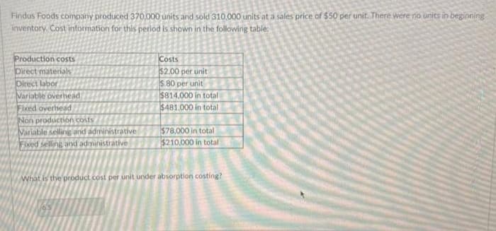 Findus Foods company produced 370,000 units and sold 310,000 units at a sales price of $50 per unit. There were no units in beginning
inventory. Cost information for this period is shown in the following table:
Production costs
Direct materials
Direct labor
Variable overhead
Fixed overhead
Non production costs
Variable selling and administrative
Fixed selling and administrative
Costs
$2.00 per unit
$.80 per unit
$814,000 in total
$481,000 in total
65
$78,000 in total
$210,000 in total
What is the product cost per unit under absorption costing?