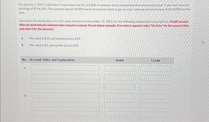 On January 1, 2022, Cullumber Corporation had $1,125,000 of common stock outstanding that was issued at par. It also had retained
earnings of $746,500. The company issued 40,000 shares of common stock at par on July 1 and earned net income of $410,000 for the
year.
Journalize the declaration of a 16% stock dividend on December 10, 2022, for the following independent assumptions. (Credit account
titles are automatically indented when amount is entered. Do not indent manually. If no entry is required, select "No Entry" for the account titles
and enter O for the amounts)
a.
b.
No. Account Titles and Explanation
a.
Par value is $10, and market price is $19.
Par value is $5, and market price is $20.
b.
Debit
Credit