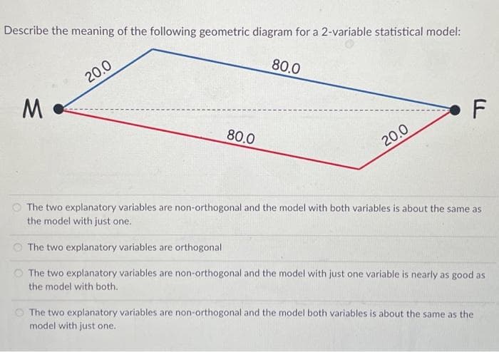 Describe the meaning of the following geometric diagram for a 2-variable statistical model:
M
20.0
80.0
80.0
20.0
F
The two explanatory variables are non-orthogonal and the model with both variables is about the same as
the model with just one.
The two explanatory variables are orthogonal
The two explanatory variables are non-orthogonal and the model with just one variable is nearly as good as
the model with both.
The two explanatory variables are non-orthogonal and the model both variables is about the same as the
model with just one.