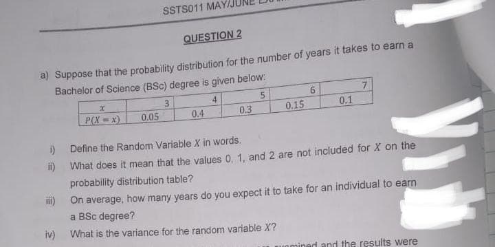 QUESTION 2
a) Suppose that the probability distribution for the number of years it takes to earn a
Bachelor of Science (BSc) degree is given below:
3
5
i)
ii)
X
P(X=x)
SSTS011 MAY
0.05
0.4
0.3
0.15
6
0.1
7
VAL
Define the Random Variable X in words.
What does it mean that the values 0, 1, and 2 are not included for X on the
probability distribution table?
On average, how many years do you expect it to take for an individual to earn
a BSc degree?
iv) What is the variance for the random variable X?
omined and the results were