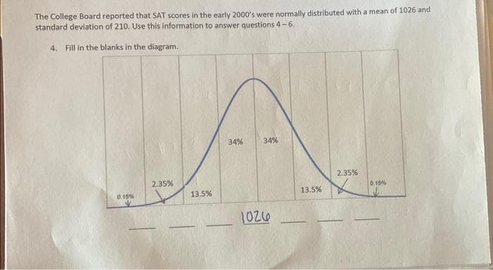 The College Board reported that SAT scores in the early 2000's were normally distributed with a mean of 1026 and
standard deviation of 210. Use this information to answer questions 4-6.
4. Fill in the blanks in the diagram.
0.15%
$
2.35%
13.5%
34%
34%
1026
13.5%
2.35%
0.15%
↓