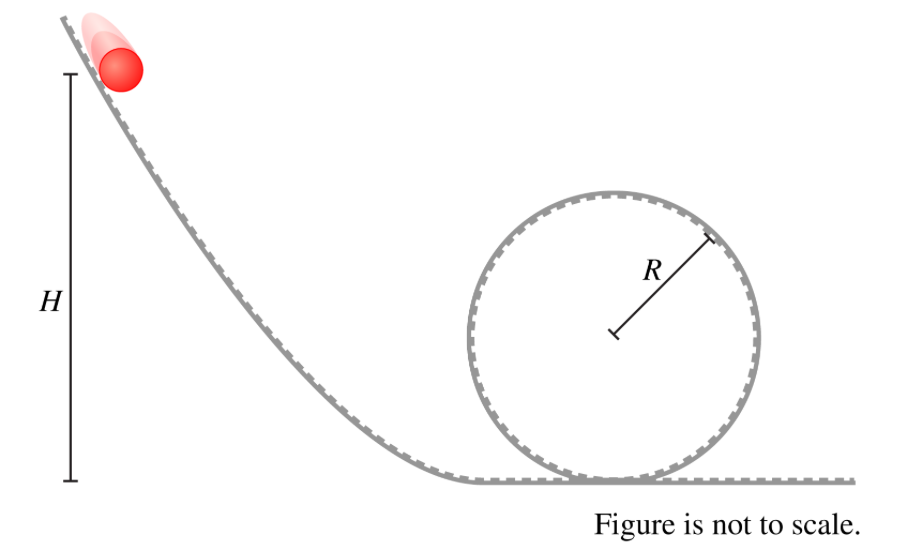 H
R
Figure is not to scale.