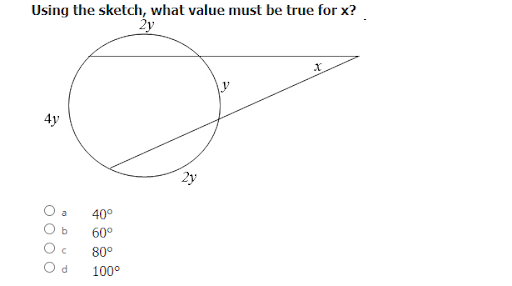 Using the sketch, what value must be true for x?
Ży
4y
40°
a
60°
80°
100°
