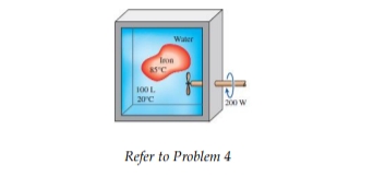 Waer
Ieon
AS'C
100L.
20C
Refer to Problem 4
