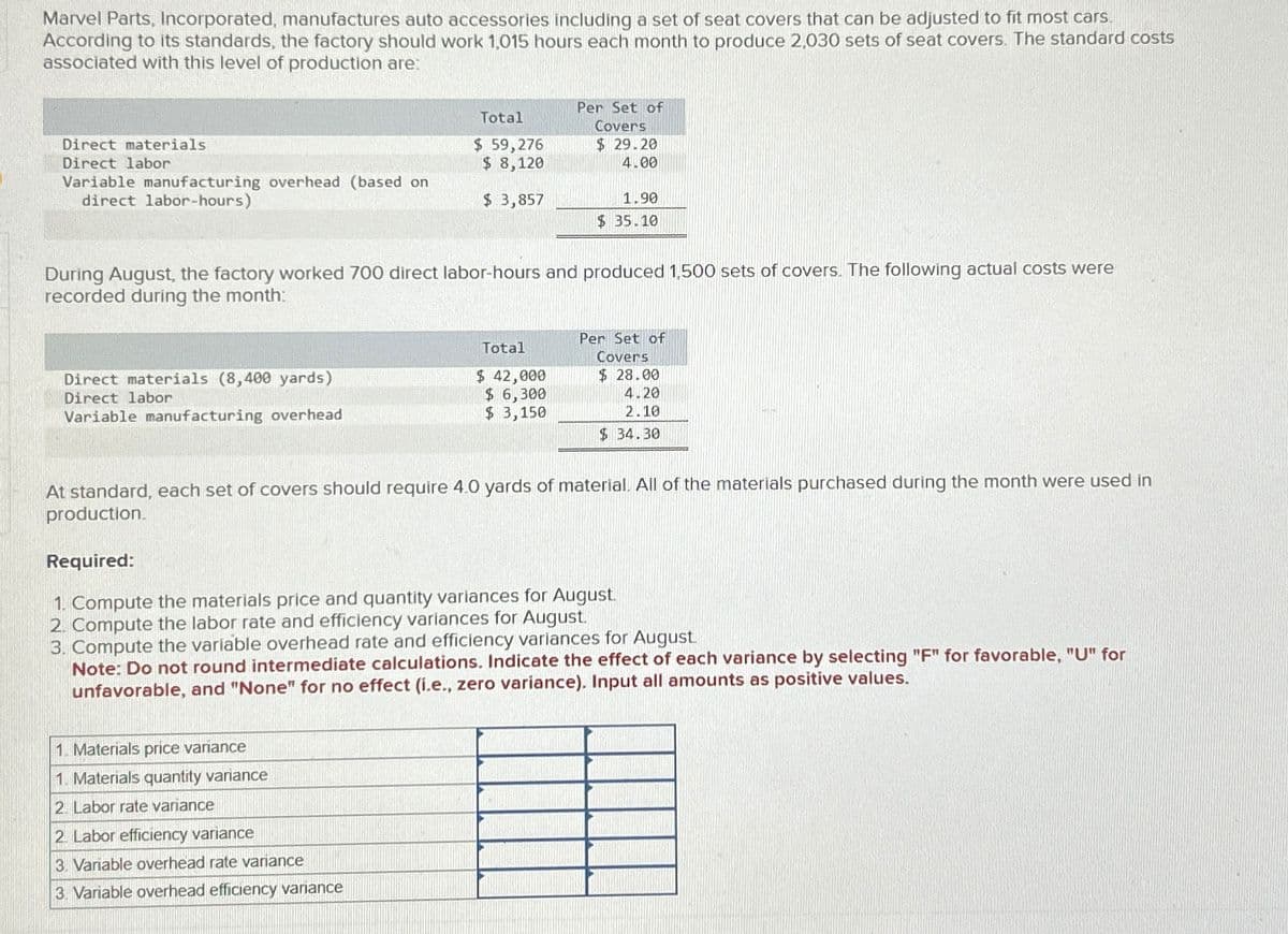 Marvel Parts, Incorporated, manufactures auto accessories including a set of seat covers that can be adjusted to fit most cars.
According to its standards, the factory should work 1,015 hours each month to produce 2,030 sets of seat covers. The standard costs
associated with this level of production are:
Direct materials
Direct labor
Variable manufacturing overhead (based on
direct labor-hours)
Direct materials (8,400 yards)
Direct labor
Variable manufacturing overhead
Total
$ 59,276
$ 8,120
$ 3,857
1. Materials price vanance
1. Materials quantity variance
2. Labor rate variance
2 Labor efficiency variance
3. Vanable overhead rate variance
3. Variable overhead efficiency variance
Per Set of
Covers
During August, the factory worked 700 direct labor-hours and produced 1,500 sets of covers. The following actual costs were
recorded during the month:
Total
$ 42,000
$ 6,300
$3,150
$ 29.20
4.00
1.90
$ 35.10
Per Set of
Covers
$28.00
4.20
2.10
$34.30
At standard, each set of covers should require 4.0 yards of material. All of the materials purchased during the month were used in
production.
Required:
1. Compute the materials price and quantity variances for August.
2. Compute the labor rate and efficiency variances for August.
3. Compute the variable overhead rate and efficiency variances for August.
Note: Do not round intermediate calculations. Indicate the effect of each variance by selecting "F" for favorable, "U" for
unfavorable, and "None" for no effect (i.e., zero variance). Input all amounts as positive values.