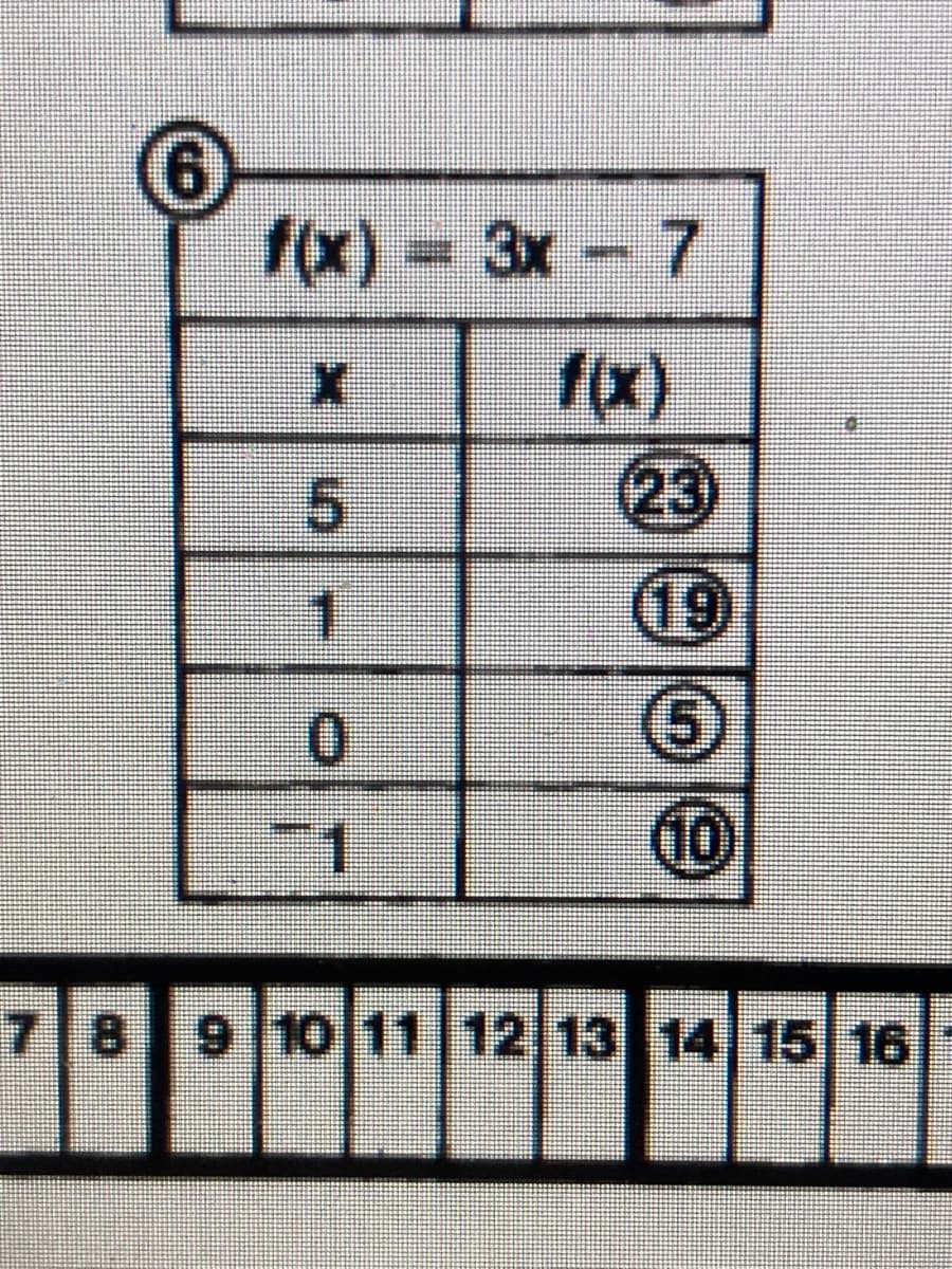 f(x)= 3x-7
f(x)
23
5
1
19
0.
-1
10
9 10 11 12 13 14 15 16
