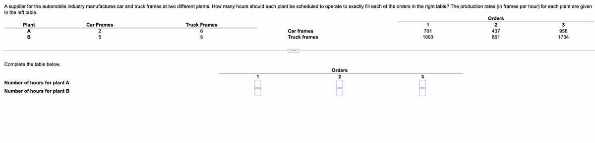 A supplier for the automobile industry manufactures car and truck frames at two different plants. How many hours should each plant be scheduled to operate to exactly fill each of the orders in the right table? The production rates (in frames per hour) for each plant are given
in the left table.
Orders
Plant
Car Frames
Truck Frames
1
2
3
A
Car frames
701
437
958
В
Truck frames
1093
861
1734
Complete the table below.
Orders
2
3
Number of hours for plant A
Number of hours for plant B
