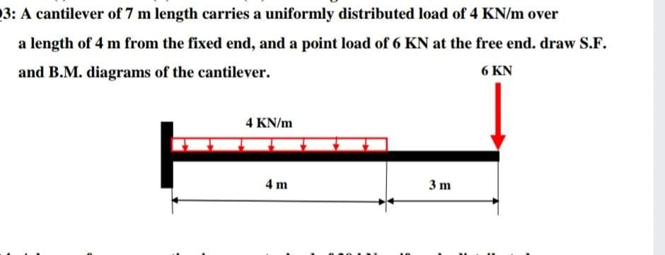 3: A cantilever of 7 m length carries a uniformly distributed load of 4 KN/m over
a length of 4 m from the fixed end, and a point load of 6 KN at the free end. draw S.F.
and B.M. diagrams of the cantilever.
6 KN
4 KN/m
4 m
3 m
