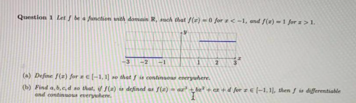 Question 1 Let f be a function with domain R, such that f(x) = 0 for 1 < -1, and f(z) = 1 for z >1.
-3
-2 1
(a) Define f(x) for x € [-1, 1] so that f is continuous everywhere.
(b) Find a,b, c,d so that, if f(x) is defined as f(x) = ar" +bx² + GE + d for 1 E -1,1], then f is differentiable
and continuous everywhere.
2)

