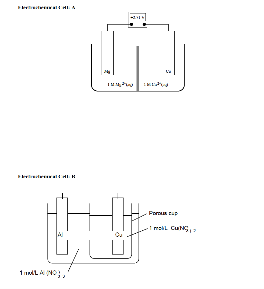 Electrochemical Cell: A
|+2.71 V
Mg
Cu
1M Mg 2*(aq)
1M Cu2+(aq)
Electrochemical Cell: B
Porous cup
1 mol/L Cu(NG) 2
AI
Cu
1 mol/L Al (NO 3 3
