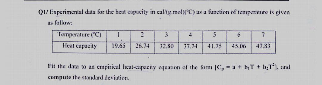 QI/ Experimental data for the heat capacity in cal/(g.mol)(°C) as a function of temperature is given
as follow:
Temperature (C)
3
7.
Heat capacity
19.65
26.74
32.80
37.74
41.75
45.06
47.83
Fit the data to an empirical heat-capacity equation of the form [C, = a + bT + b;T), and
compute the standard deviation.
