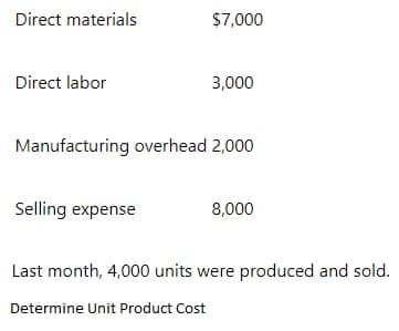 Direct materials
$7,000
Direct labor
3,000
Manufacturing overhead 2,000
Selling expense
8,000
Last month, 4,000 units were produced and sold.
Determine Unit Product Cost
