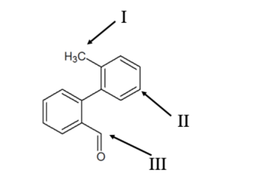 H3C.
II
III
