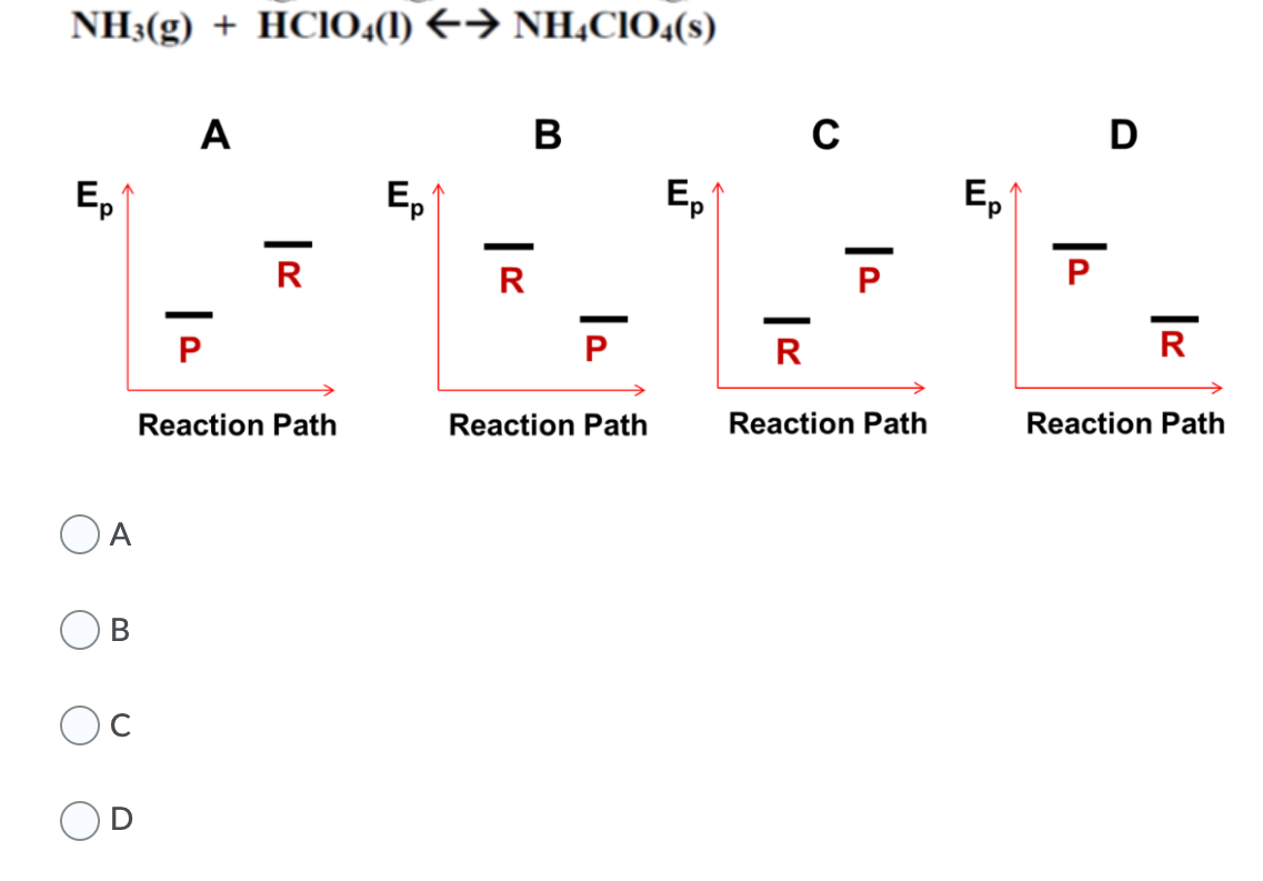 NH3(g) + HCIO4(1) E→ NH,CI0,(s)
A
B
C
D
Ep
E,
Ep
-
R
P
R
P
R
R
Reaction Path
Reaction Path
Reaction Path
Reaction Path
A
