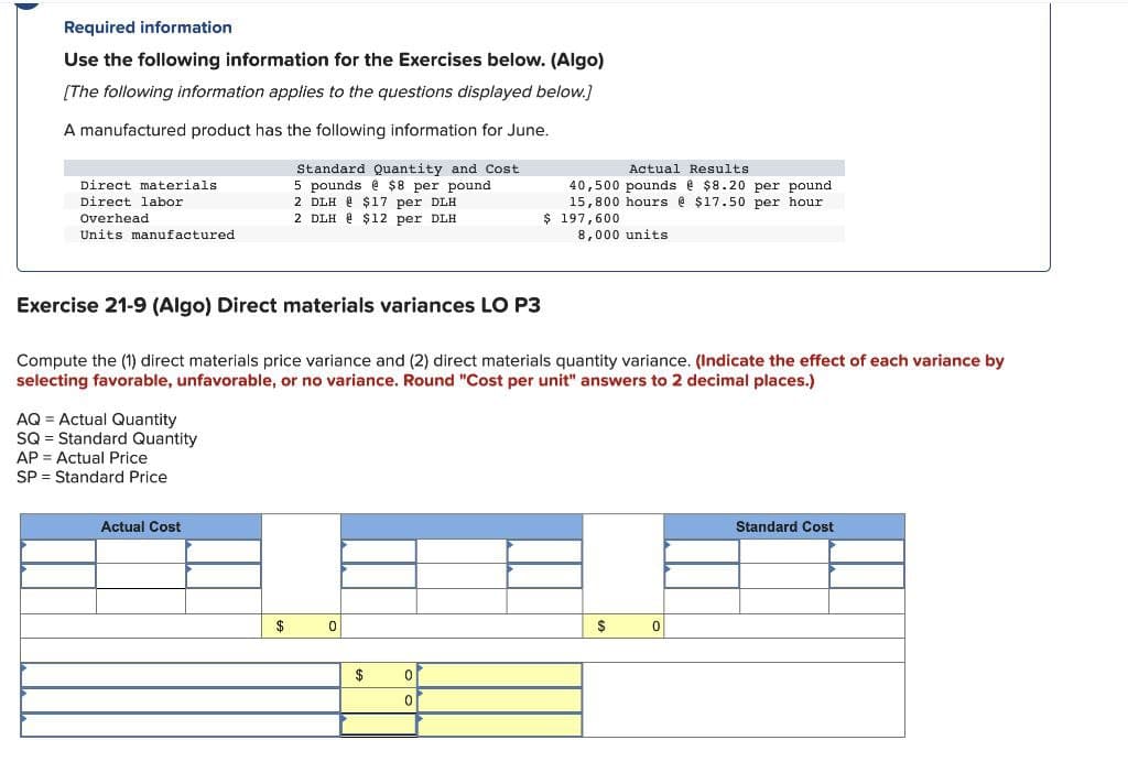 Required information
Use the following information for the Exercises below. (Algo)
[The following information applies to the questions displayed below.]
A manufactured product has the following information for June.
Direct materials
Direct labor
Overhead
Units manufactured
AQ Actual Quantity
SQ
AP Actual Price
SP Standard Price
Exercise 21-9 (Algo) Direct materials variances LO P3
Compute the (1) direct materials price variance and (2) direct materials quantity variance. (Indicate the effect of each variance by
selecting favorable, unfavorable, or no variance. Round "Cost per unit" answers to 2 decimal places.)
Standard Quantity
Actual Cost
Standard Quantity and Cost
5 pounds @ $8 per pound
2 DLH @ $17 per DLH
2 DLH @ $12 per DLH
$
0
$
0
Actual Results
40,500 pounds @ $8.20 per pound
15,800 hours @ $17.50 per hour
$ 197,600
8,000 units
0
$
0
Standard Cost