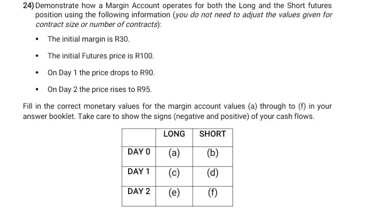 24) Demonstrate how a Margin Account operates for both the Long and the Short futures
position using the following information (you do not need to adjust the values given for
contract size or number of contracts):
• The initial margin is R30.
• The initial Futures price is R100.
On Day 1 the price drops to R90.
• On Day 2 the price rises to R95.
Fill in the correct monetary values for the margin account values (a) through to (f) in your
answer booklet. Take care to show the signs (negative and positive) of your cash flows.
LONG
SHORT
DAY O
(a)
(b)
DAY 1
(c)
(d)
DAY 2
(e)
(f)
