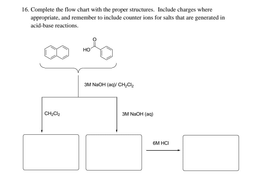 16. Complete the flow chart with the proper structures. Include charges where
appropriate, and remember to include counter ions for salts that are generated in
acid-base reactions.
HO
ЗM NaOH (аq)/ CH-CI2
CH2CI2
ЗM NaOH (аq)
6M HCI
