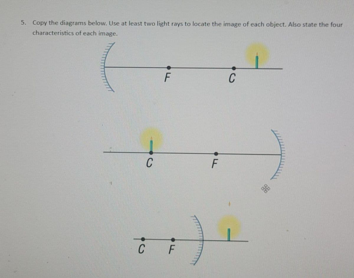 5. Copy the diagrams below. Use at least two light rays to locate the image of each object. Also state the four
characteristics of each image.
F
C
C
F
+++
C F
LL
Mon
3