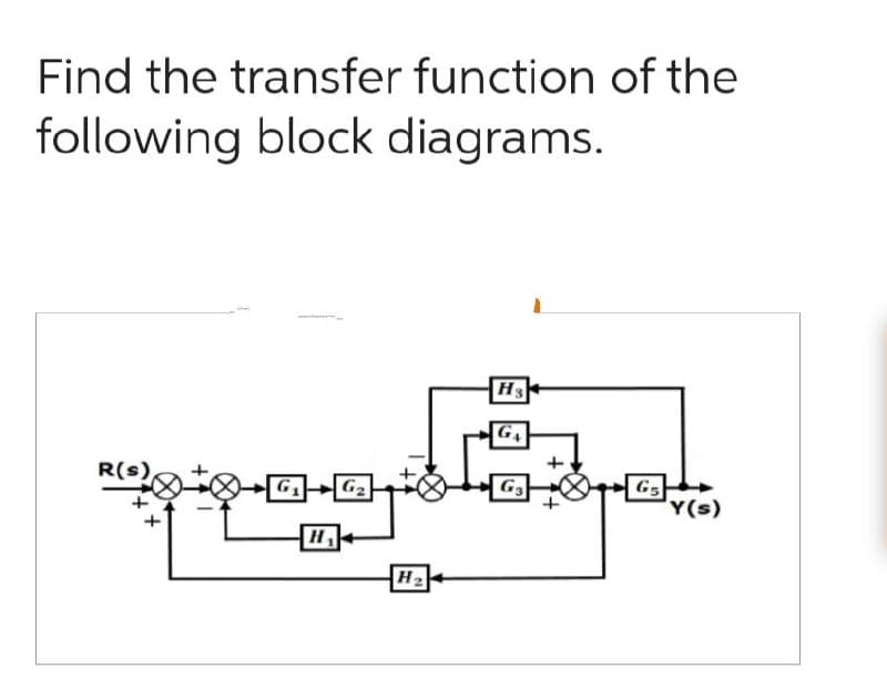 Find the transfer function of the
following block diagrams.
R(S)
G₁ G₂
H₁
H₂
Hs
G3
+
G5
'Y(s)