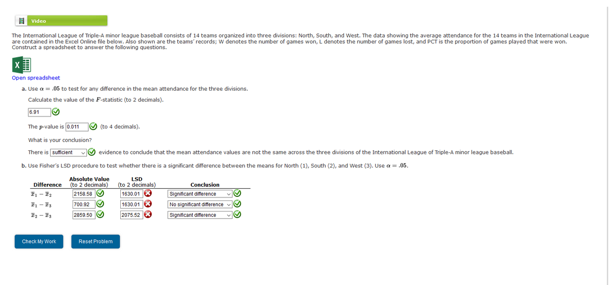 Video
The International League of Triple-A minor league baseball consists of 14 teams organized into three divisions: North, South, and West. The data showing the average attendance for the 14 teams in the International League
are contained in the Excel Online file below. Also shown are the teams' records; W denotes the number of games won, L denotes the number of games lost, and PCT is the proportion of games played that were won.
Construct a spreadsheet to answer the following questions.
Open spreadsheet
a. Use a = .05 to test for any difference in the mean attendance for the three divisions.
Calculate the value of the F-statistic (to 2 decimals).
6.91
The p-value is 0.011
O (to 4 decimals).
What is your conclusion?
There is sufficient
VO evidence to conclude that the mean attendance values are not the same across the three divisions of the International League of Triple-A minor league baseball.
b. Use Fisher's LSD procedure to test whether there is a significant difference between the means for North (1), South (2), and West (3). Use a = .05.
Absolute Value
(to 2 decimals)
LSD
(to 2 decimals)
Difference
Conclusion
2158.58 O
1630.01
Significant difference
700.92
1630.01
No significant difference v
T2 – T3
2859.50 O
2075.52 X
Significant difference
Check My Work
Reset Problem

