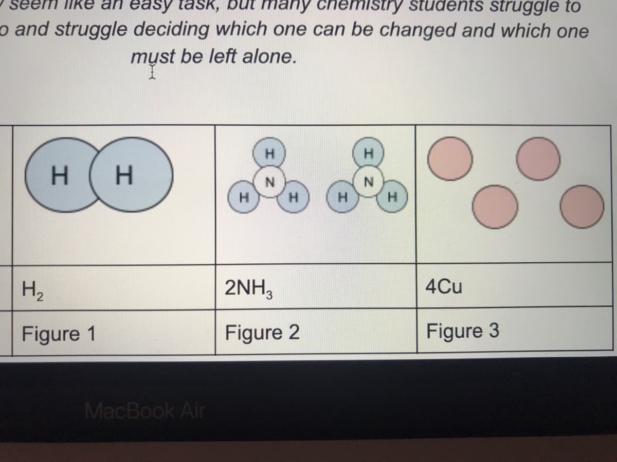 an easy task,
ut many chemistry students struggle to
o and struggle deciding which one can be changed and which one
mụst be left alone.
H.
H(H
N.
H
H2
2NH3
4Cu
Figure 1
Figure 2
Figure 3
MacBook Air
