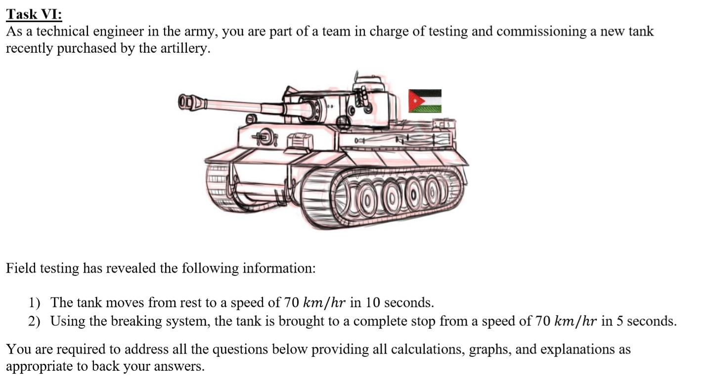 Task VI:
As a technical engineer in the army, you are part of a team in charge of testing and commissioning a new tank
recently purchased by the artillery.
1010100
Field testing has revealed the following information:
1) The tank moves from rest to a speed of 70 km/hr in 10 seconds.
2) Using the breaking system, the tank is brought to a complete stop from a speed of 70 km/hr in 5 seconds.
You are required to address all the questions below providing all calculations, graphs, and explanations as
appropriate to back your answers.
