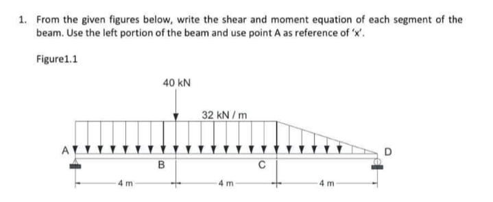 1. From the given figures below, write the shear and moment equation of each segment of the
beam. Use the left portion of the beam and use point A as reference of 'x'.
Figure1.1
40 kN
32 kN / m
A Y
C
4 m
4 m
4 m
