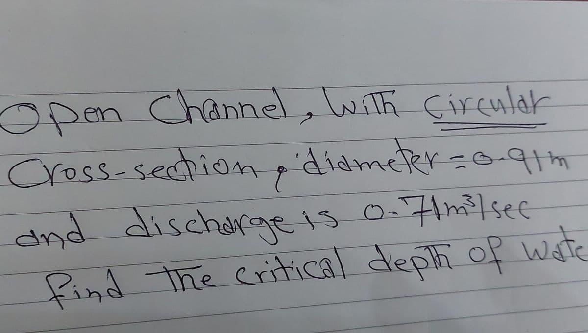 Open Channel, with Circular
Cross-section'didmeer=0-91m
2.
and discherge
7/m²/sec
is
find the critical depth of Wste
