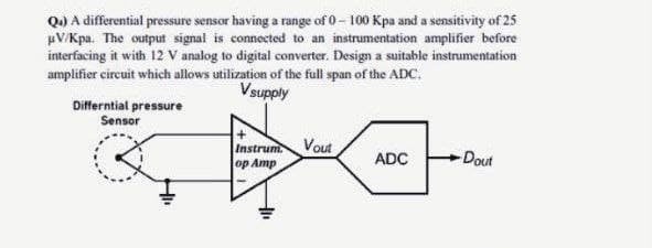 Q) A differential pressure sensor having a range of 0- 100 Kpa and a sensitivity of 25
HV/Kpa. The output signal is connected to an instrumentation amplifier before
interfacing it with 12 V analog to digital converter. Design a suitable instrumentation
amplifier circuit which allows utilization of the full span of the ADC.
Vsupply
Differntial pressure
Sensor
Instrum
Vout
op Amp
ADC
-Dout
