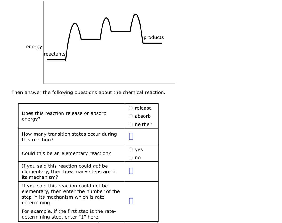 energy
reactants
Then answer the following questions about the chemical reaction.
Does this reaction release or absorb
energy?
How many transition states occur during
this reaction?
Could this be an elementary reaction?
If you said this reaction could not be
elementary, then how many steps are in
its mechanism?
If you said this reaction could not be
elementary, then enter the number of the
step in its mechanism which is rate-
determining.
For example, if the first step is the rate-
determining step, enter "1" here.
0
0
0
products
release
absorb
neither
yes
no