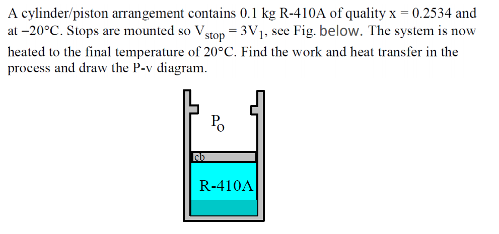 A cylinder/piston arrangement contains 0.1 kg R-410A of quality x = 0.2534 and
at -20°C. Stops are mounted so Vstop = 3V1, see Fig. below. The system is now
heated to the final temperature of 20°C. Find the work and heat transfer in the
process and draw the P-v diagram.
Po
cb
R-410A
