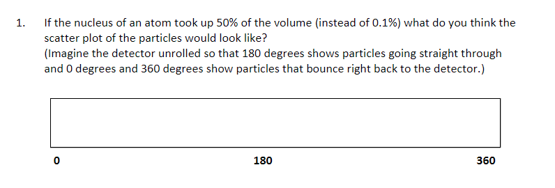 If the nucleus of an atom took up 50% of the volume (instead of 0.1%) what do you think the
scatter plot of the particles would look like?
(Imagine the detector unrolled so that 180 degrees shows particles going straight through
and O degrees and 360 degrees show particles that bounce right back to the detector.)
1.
180
360
