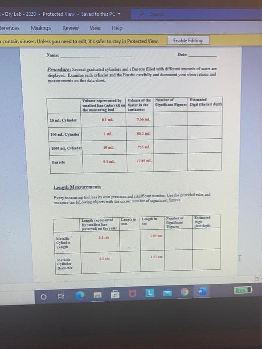 :- Dry Lab - 2020 - Protected View - Saved to this PC-
Seaech
Terences
Mailings
Review
View
Help
n contain viruses. Unless you need to edit, it's safer to stay in Protected View.
Enable Editing
Namen
Date:
Procedure: Several graduated eylinders and a Buette filled with diferent amounts ef water a
displayed. Examine each cylinder and the Burette carefully and docment your obnervationn and
meanements on this data sheet
Estimated
Valame represented by
nallent line (interval) en Water ia the
the meaaring toal
Valame sf he Nember of
Significant Figure Digit (the last digi
Caetainers
10 ml. Cylinder
01 ml.
7.56 ml.
100 mt. Cylinder
1 ml.
652 ml.
1000 ml. Cytinder
30 ml
755 ml
Burette
61 ml.
27.35 mil.
Length Measurements
Every meanuring tool has its oum precision and signifcant mumber. Use the provided ruler and
meanure the following objects with the corect mumber of significant figures
Length in
m
Nember of
Sigaificant
Figures
Estimated
Digt
last digi
Length in
Length represented
By smallest liae
(nterval) on the reler
5.35 cm
Metallic
Cytiader
Length
Metallic
Cylinder
Diameter
立
