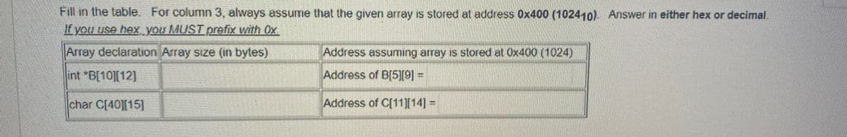 Fill in the table. For column 3, always assume that the given array is stored at address 0x400 (102410). Answer in either hex or decimal.
Lyou use hex you MUST prefix with Ox
Array declaration Array sıze (in bytes)
Address assuming array is stored at Ox400 (1024)
int *B[10][12]
Address of B(5[9]%3D
char C[40][15]
Address of C[11][14]%3D
