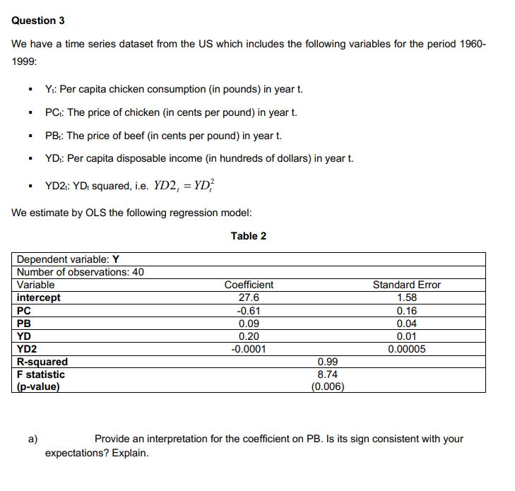 Question 3
We have a time series dataset from the US which includes the following variables for the period 1960-
1999:
Y:: Per capita chicken consumption (in pounds) in year t.
PC: The price of chicken (in cents per pound) in year t.
PB: The price of beef (in cents per pound) in year t.
YD:: Per capita disposable income (in hundreds of dollars) in year t.
YD2:: YD: squared, i.e. YD2, = YD?
We estimate by OLS the following regression model:
Table 2
■
I
■
Dependent variable: Y
Number of observations: 40
Variable
intercept
PC
PB
YD
YD2
R-squared
F statistic
(p-value)
a)
Coefficient
27.6
-0.61
0.09
0.20
-0.0001
0.99
8.74
(0.006)
Standard Error
1.58
0.16
0.04
0.01
0.00005
Provide an interpretation for the coefficient on PB. Is its sign consistent with your
expectations? Explain.