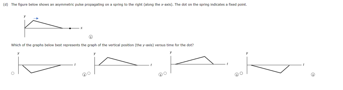 (d) The figure below shows an asymmetric pulse propagating on a spring to the right (along the x-axis). The dot on the spring indicates a fixed point.
y
i
Which of the graphs below best represents the graph of the vertical position (the y-axis) versus time for the dot?
y
y
Ⓡ