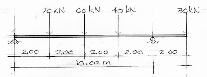 79KN
GokN
40 kN
2,00
2,00
2.00
2,00
2 00
10:00m
