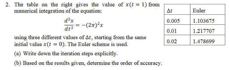 2. The table on the right gives the value of x(t = 1) from
numerical integration of the equation:
At
Euler
d²x
= -(2n)?x
0.005
1.103675
dt2
0.01
1.217707
using three different values of At, starting from the same
initial value x(t = 0). The Euler scheme is used.
0.02
1.478699
(a) Write down the iteration steps explicitly.
(b) Based on the results given, determine the order of accuracy.
