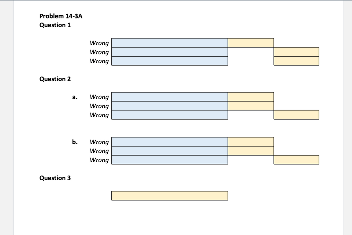 Problem 14-3A
Question 1
Question 2
Question 3
a.
b.
Wrong
Wrong
Wrong
Wrong
Wrong
Wrong
Wrong
Wrong
Wrong