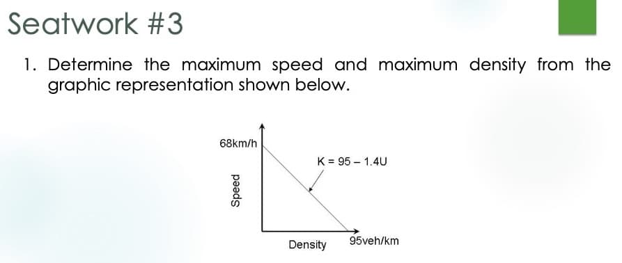 Seatwork #3
1. Determine the maximum speed and maximum density from the
graphic representation shown below.
68km/h
Speed
K = 95 - 1.4U
Density
95veh/km