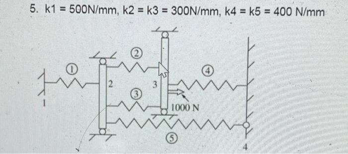 5. k1 500N/mm, k2 = k3 = 300N/mm, k4 k5 400 N/mm
%3D
2.
1000 N
