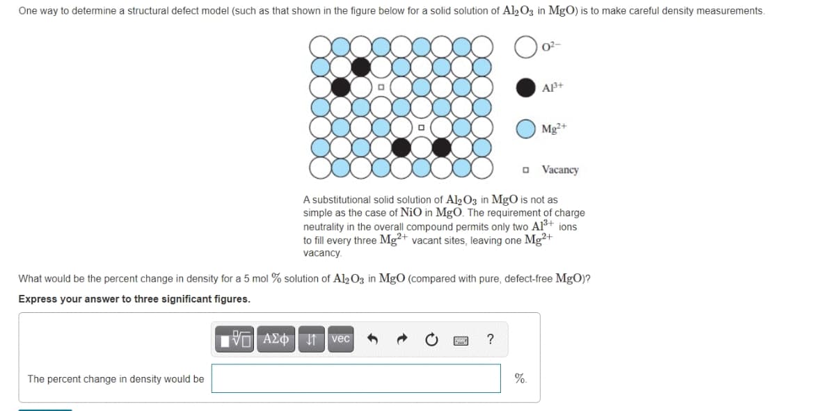 One way to determine a structural defect model (such as that shown in the figure below for a solid solution of Al2 O3 in MgO) is to make careful density measurements.
O2-
AP+
Mg2+
o Vacancy
A substitutional solid solution of Al½O3 in MgO is not as
simple as the case of NiO in MgO. The requirement of charge
neutrality in the overall compound permits only two Al+ ions
to fill every three Mg²+ vacant sites, leaving one Mg²+
vacancy.
What would be the percent change in density for a 5 mol % solution of Al2 O3 in MgO (compared with pure, defect-free MgO)?
Express your answer to three significant figures.
TVo AEO vec
The percent change in density would be
%.
國
