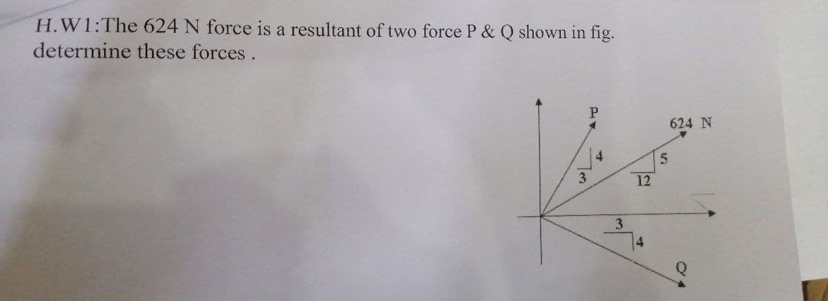 H.W1:The 624 N force is a resultant of two force P & Q shown in fig.
determine these forces.
624 N
3
12
3
4
