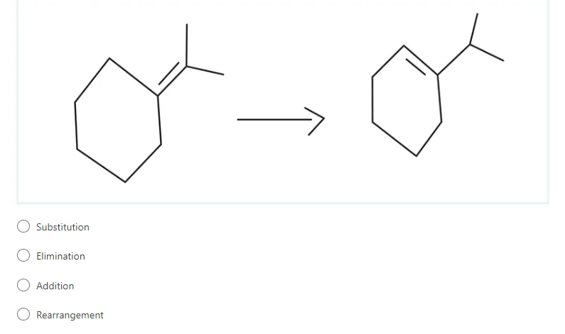 Substitution
Elimination
Addition
Rearrangement