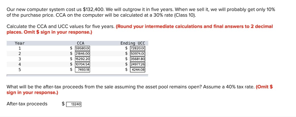 Our new computer system cost us $132,400. We will outgrow it in five years. When we sell it, we will probably get only 10%
of the purchase price. CCA on the computer will be calculated at a 30% rate (Class 10).
Calculate the CCA and UCC values for five years. (Round your intermediate calculations and final answers to 2 decimal
places. Omit $ sign in your response.)
Year
1
2
3
4
5
CCA
$ 59580.00
$21846.00
$15292.20
$10704.54
7493.18
Ending UCC
$72820.00
$ 50974.00
$ 35681.80
$24977.26
$ 4244.08
What will be the after-tax proceeds from the sale assuming the asset pool remains open? Assume a 40% tax rate. (Omit $
sign in your response.)
After-tax proceeds
$ 13240